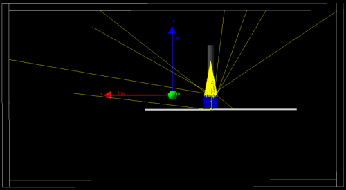 Simulación de la dispersión de rayos X por un fantoma utilizando Geant 4