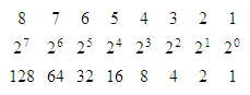 MATH