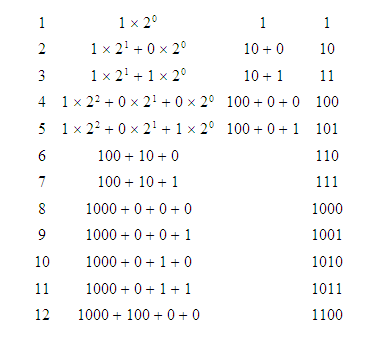 MATH