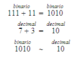 MATH