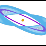 kozai