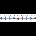 Quantum Many Body