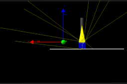 Simulación de la dispersión de rayos X por un fantoma utilizando Geant 4